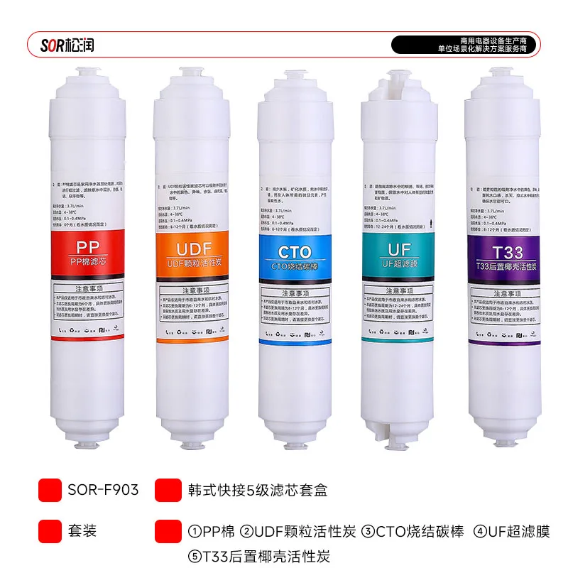 Kit de Maintenance de Filtres 5 Étapes à Connexion Rapide (Gaya Korea)